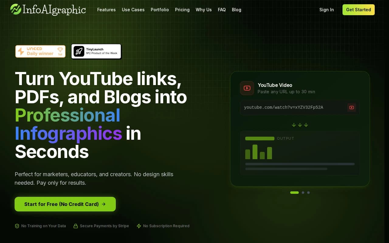 Top 7 Content Repurposing Tools for 2026