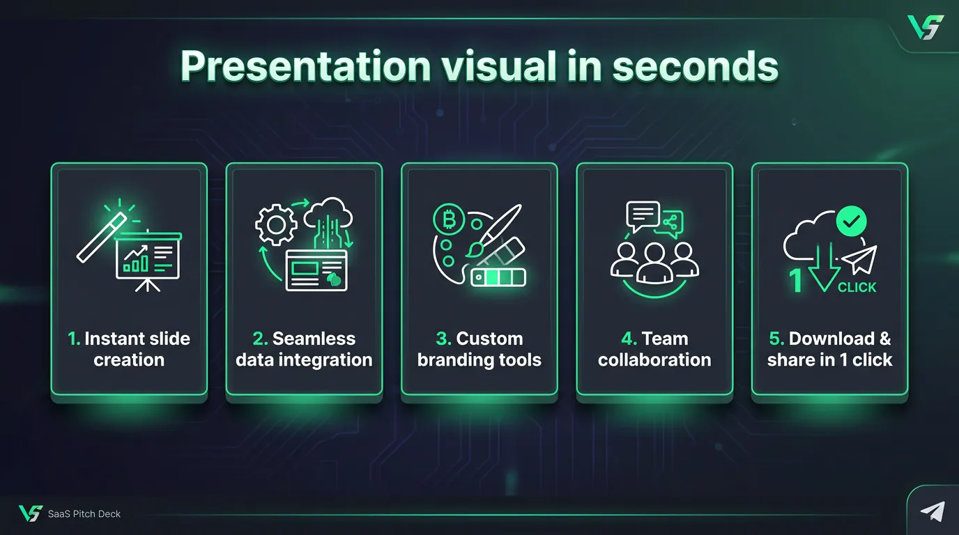 Presentation infographic example showing a slide-ready visual with five key points.