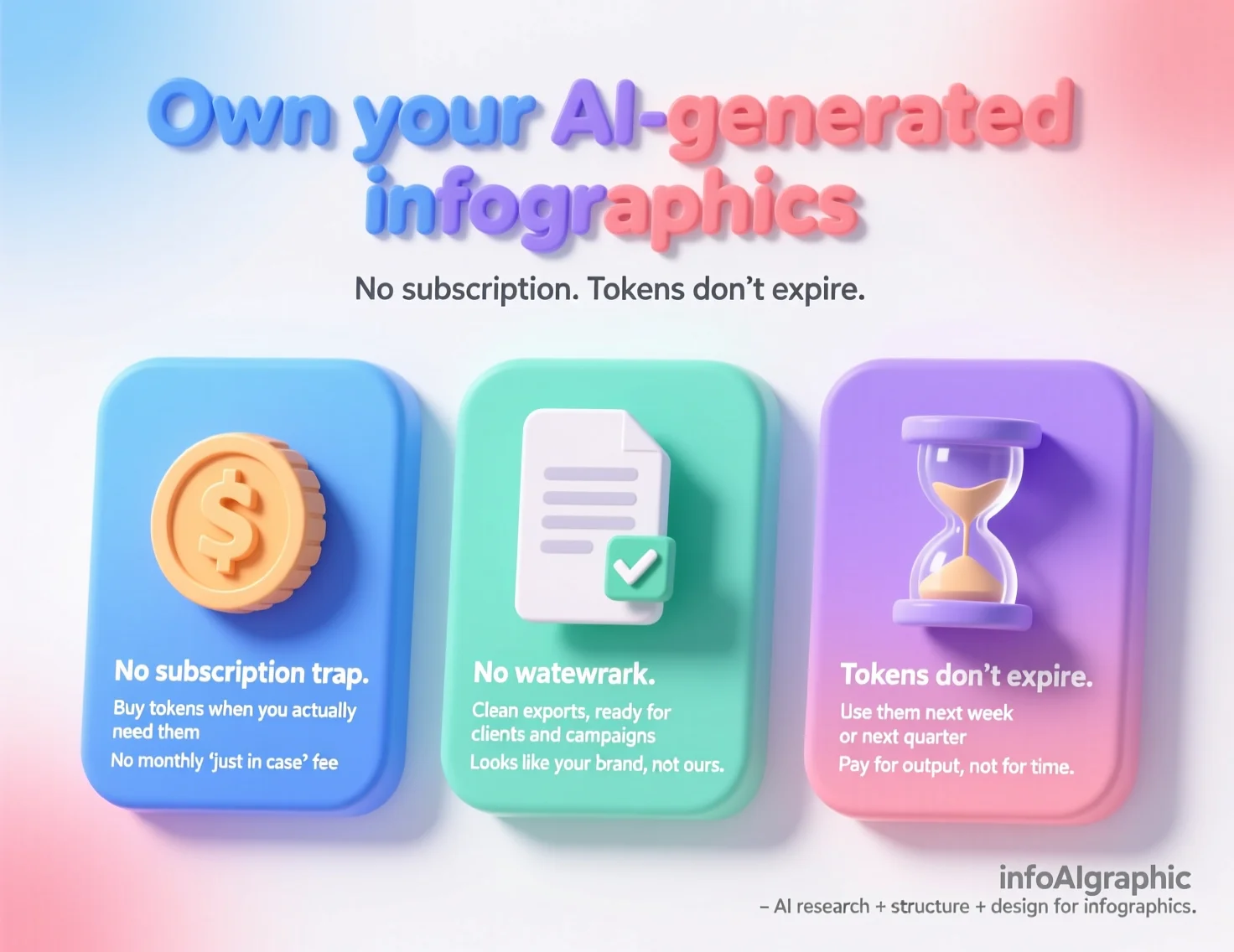 LinkedIn Best Infographic AI