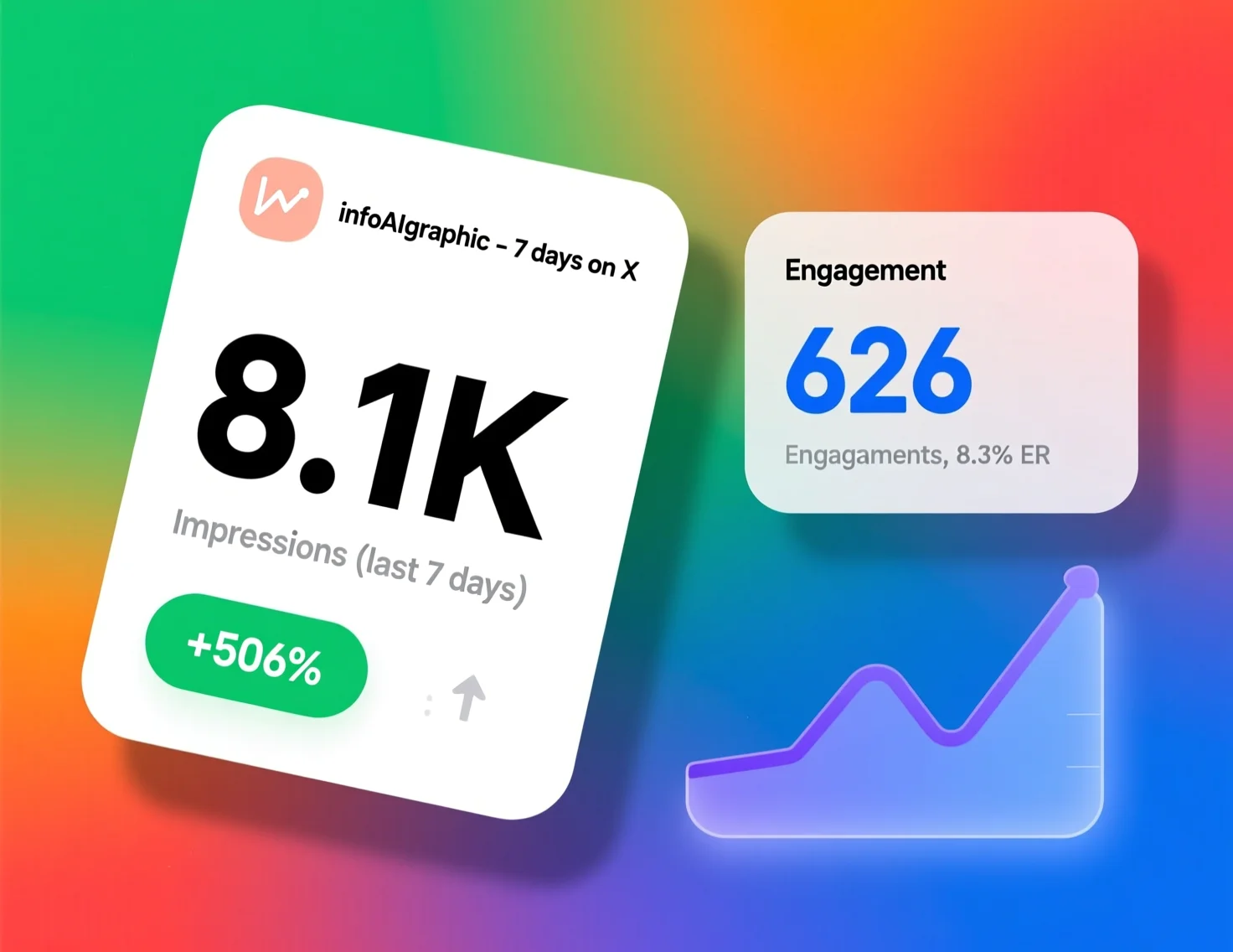 Statistic Profile App Infographic